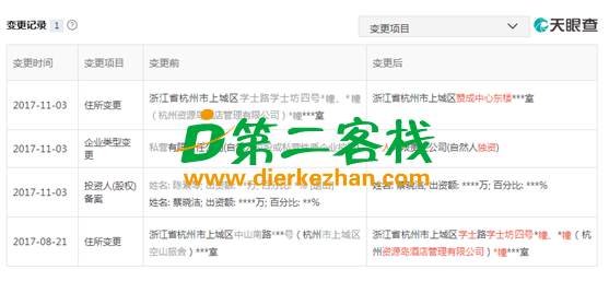 中网国投涉嫌非法自融，幕后老板吴军胜自身难保
