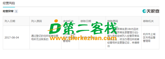 中网国投涉嫌非法自融，幕后老板吴军胜自身难保