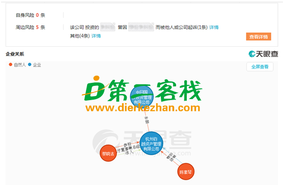 中网国投涉嫌非法自融，幕后老板吴军胜自身难保