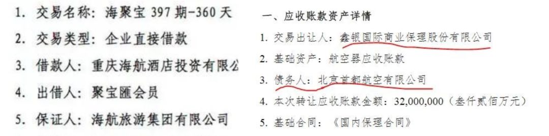 海航承认流动性问题背后：旗下互金关停、逾期还涉嫌自融2