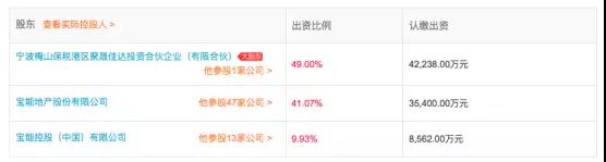 钜盛华被刘姝威怒怼,旗下广金所网贷业务存隐患?2 钜盛华被刘姝威怒怼,旗下广金所网贷业务存隐患?2