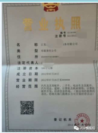 震惊！365易贷借款人竟多次被列为失信被执行人1