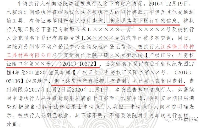 震惊！365易贷借款人竟多次被列为失信被执行人11