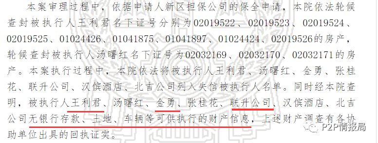 震惊！365易贷借款人竟多次被列为失信被执行人19