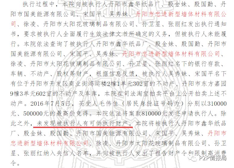 震惊！365易贷借款人竟多次被列为失信被执行人16