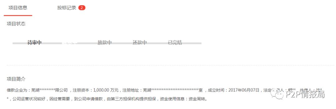 震惊！365易贷借款人竟多次被列为失信被执行人20