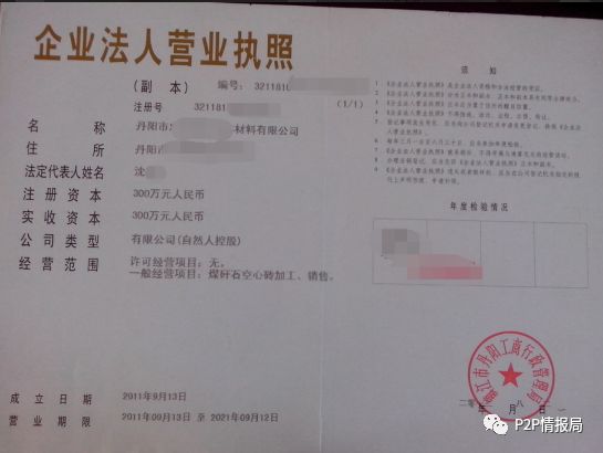 震惊！365易贷借款人竟多次被列为失信被执行人21